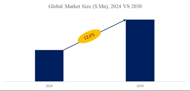 Industrial Inkjet Printheads