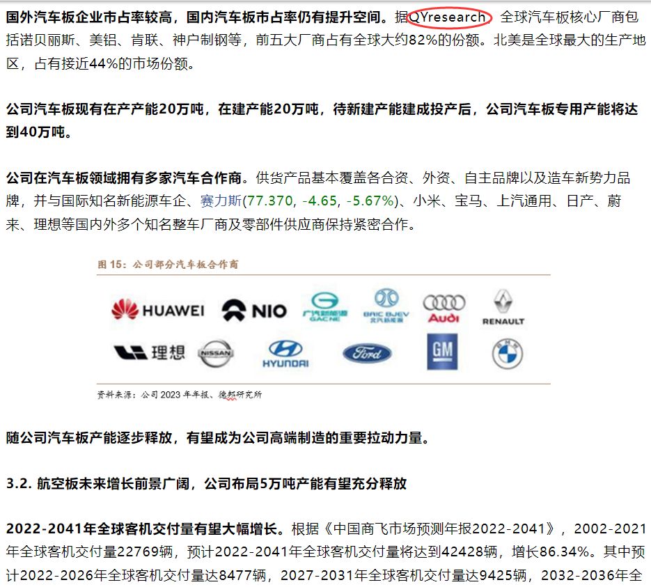 Nanshan Aluminum cites an analysis of the automotive sheet industry published by QYResearch