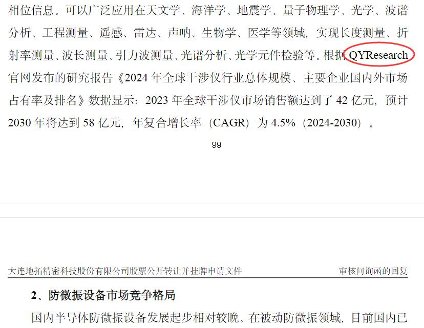 On 28th October Dalian Ditto Precision Technology quoted in the interferometer market report published by QYResearch.