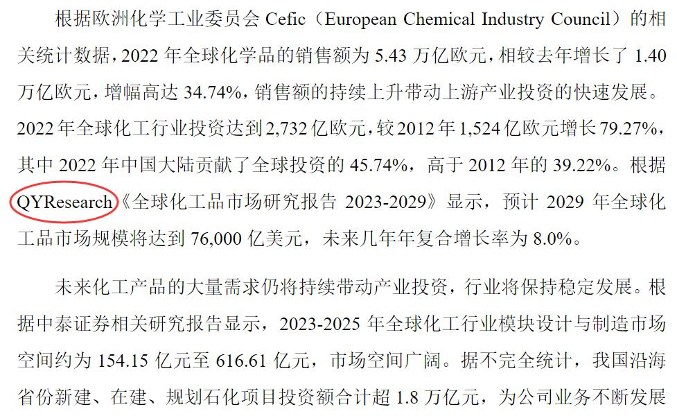 On November 15, Jiangsu Liberte quoted the chemical market research report published by QYResearch