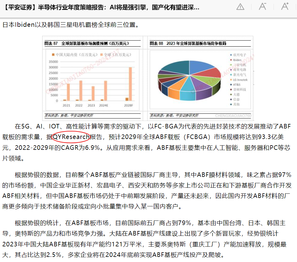 ABF Carrier Board Market Report published by QYResearch cited by Ping An Securities on December 18th